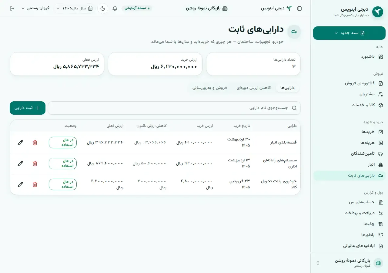 صفحهٔ دارایی‌های ثابت دیجی اینویس با فهرست دارایی‌ها، بهای تمام‌شده، روش و نرخ استهلاک هر دارایی.