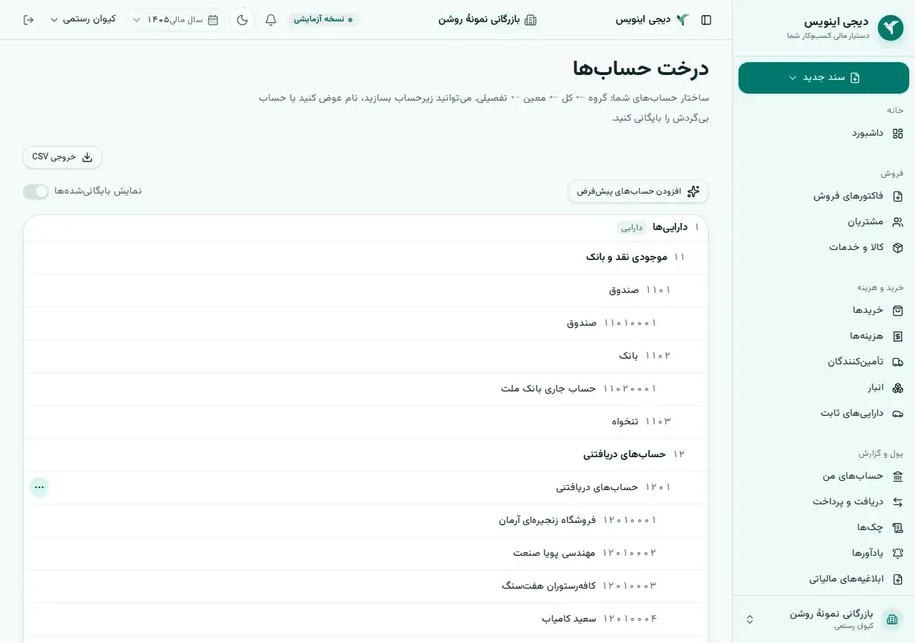 درخت حسابها در دیجی اینویس: سطحهای کل، معین و تفصیلی زیر هم، هر کدام با کد عددی خودشان.