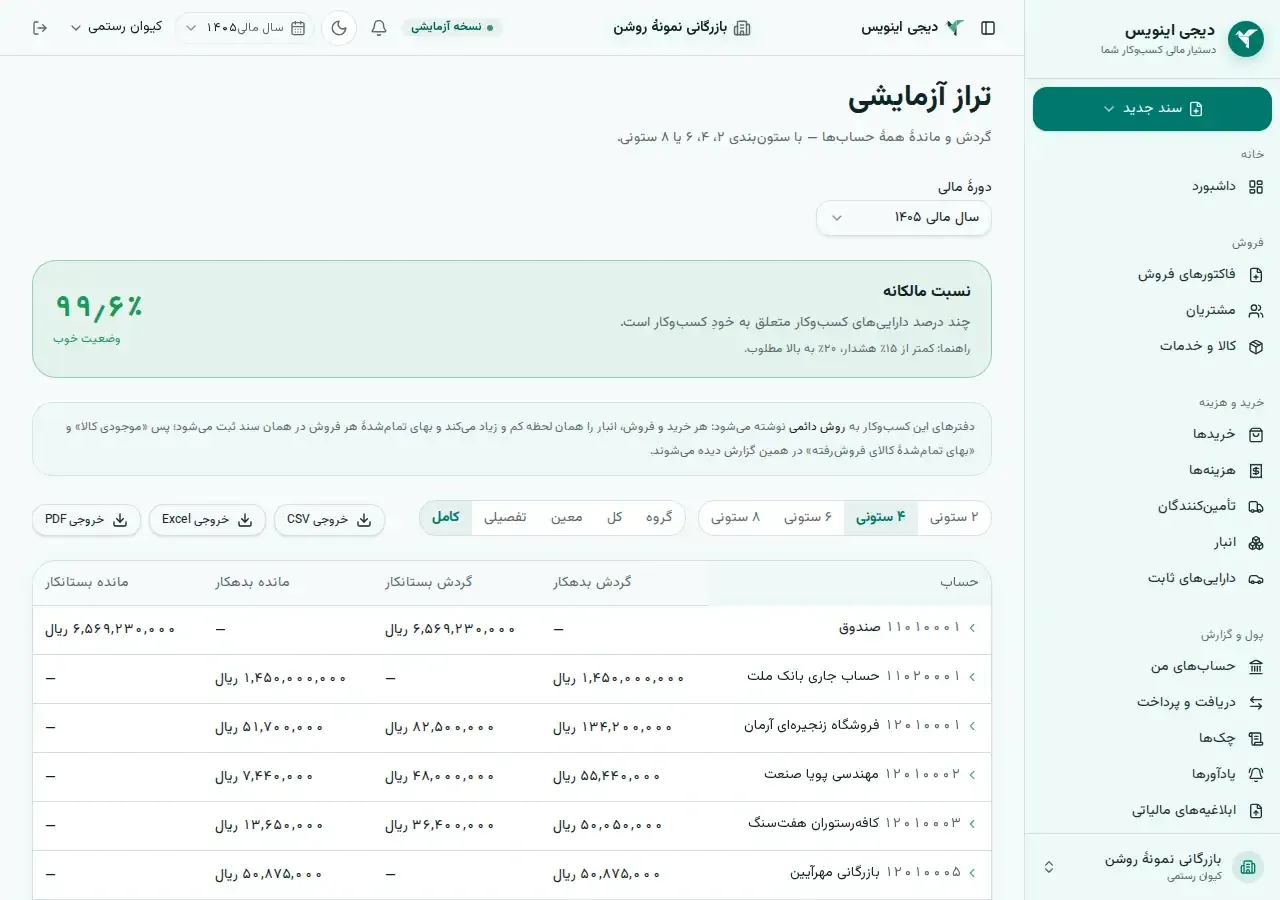 تراز آزمایشی در دیجی اینویس با انتخاب ۲، ۴، ۶ یا ۸ ستونی، فهرست حساب‌ها و ستون‌های گردش و ماندهٔ بدهکار و بستانکار.