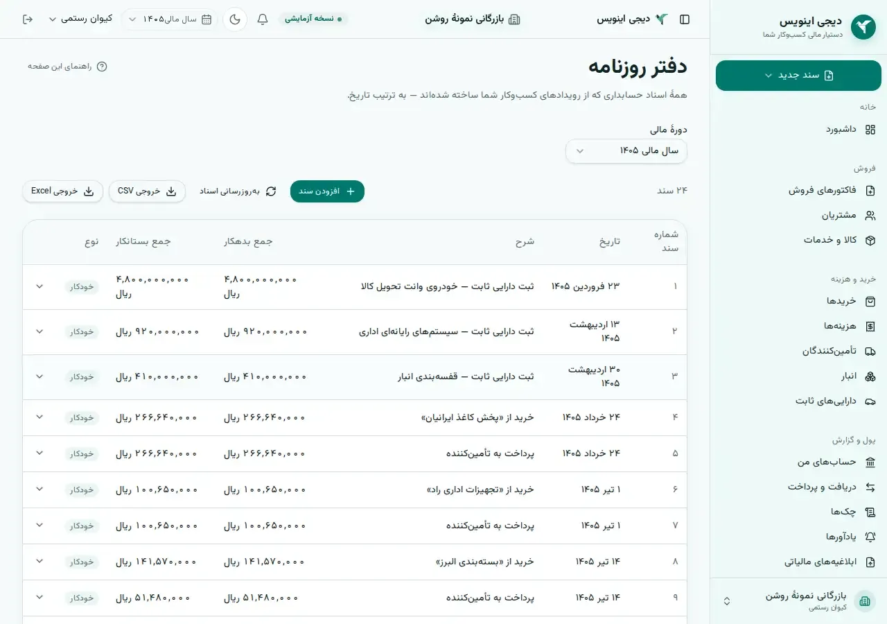 دفتر روزنامهٔ دیجی اینویس: سندهای ثبت‌شده به ترتیب تاریخ، با شمارهٔ سند، شرح، و ستون‌های بدهکار و بستانکار که در هر سند با هم برابرند.