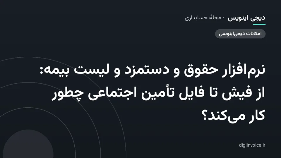کاور مقالهٔ «نرم‌افزار حقوق و دستمزد و لیست بیمه: از فیش تا فایل تأمین اجتماعی چطور کار می‌کند؟» — مجلهٔ حسابداری دیجی اینویس