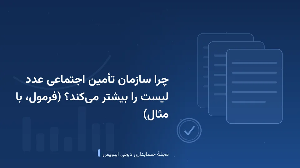 طرحی گرافیکی با نقش‌مایهٔ برگه‌های بخشنامه و نمودار میله‌ای در زمینهٔ آبی — کاور نوشتهٔ «چرا سازمان تأمین اجتماعی عدد لیست را بیشتر می‌کند؟ (فرمول، با مثال)»