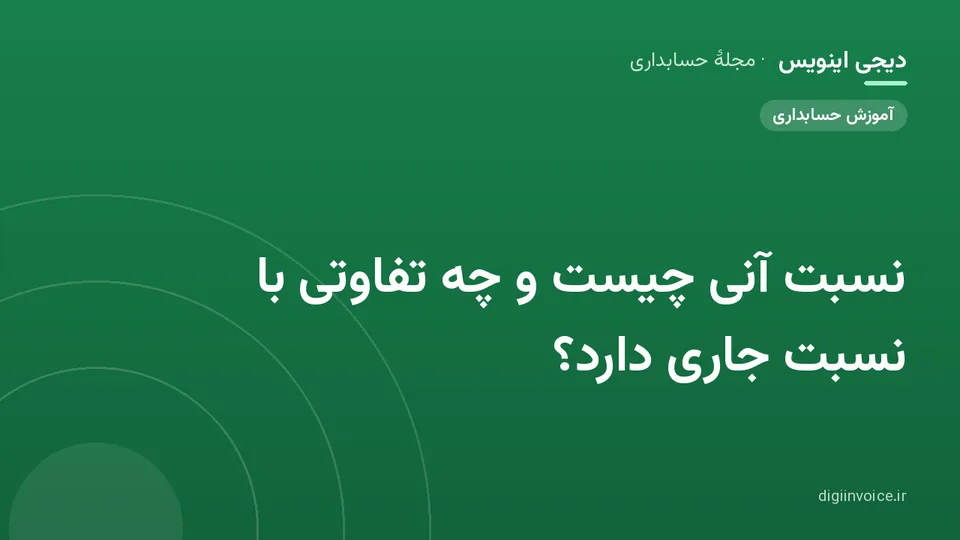تصویر راهنمای نسبت آنی
