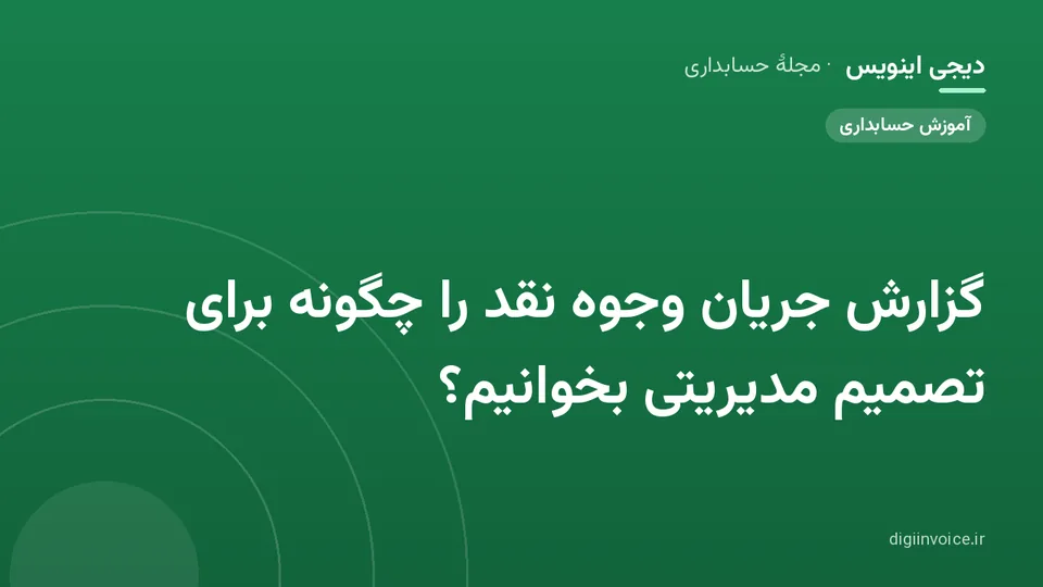 کاور موقت برندشده برای نوشتهٔ «گزارش جریان وجوه نقد را چگونه برای تصمیم مدیریتی بخوانیم؟»