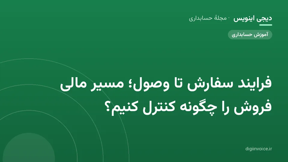 تصویر راهنمای فرایند سفارش تا وصول
