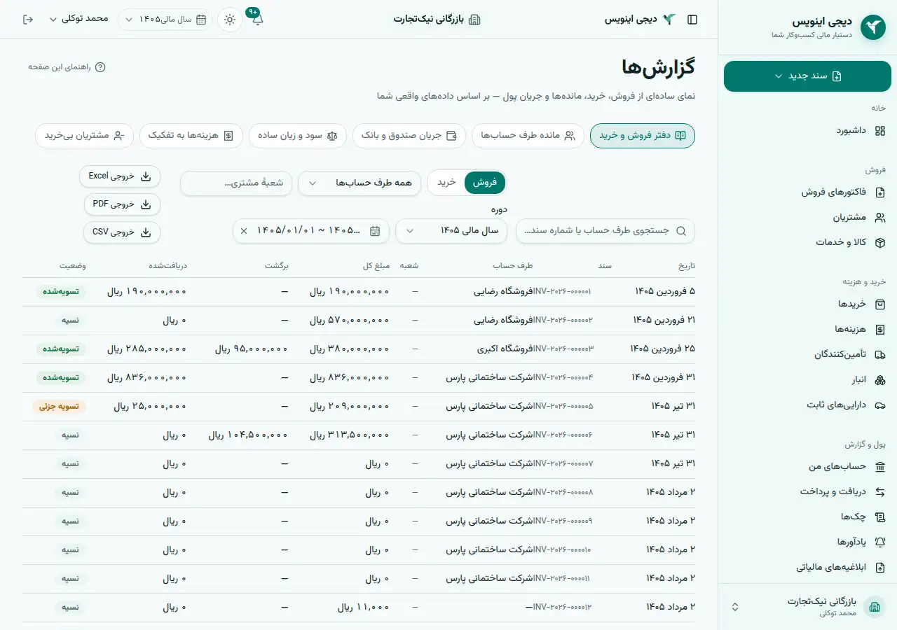 صفحهٔ گزارش‌ها