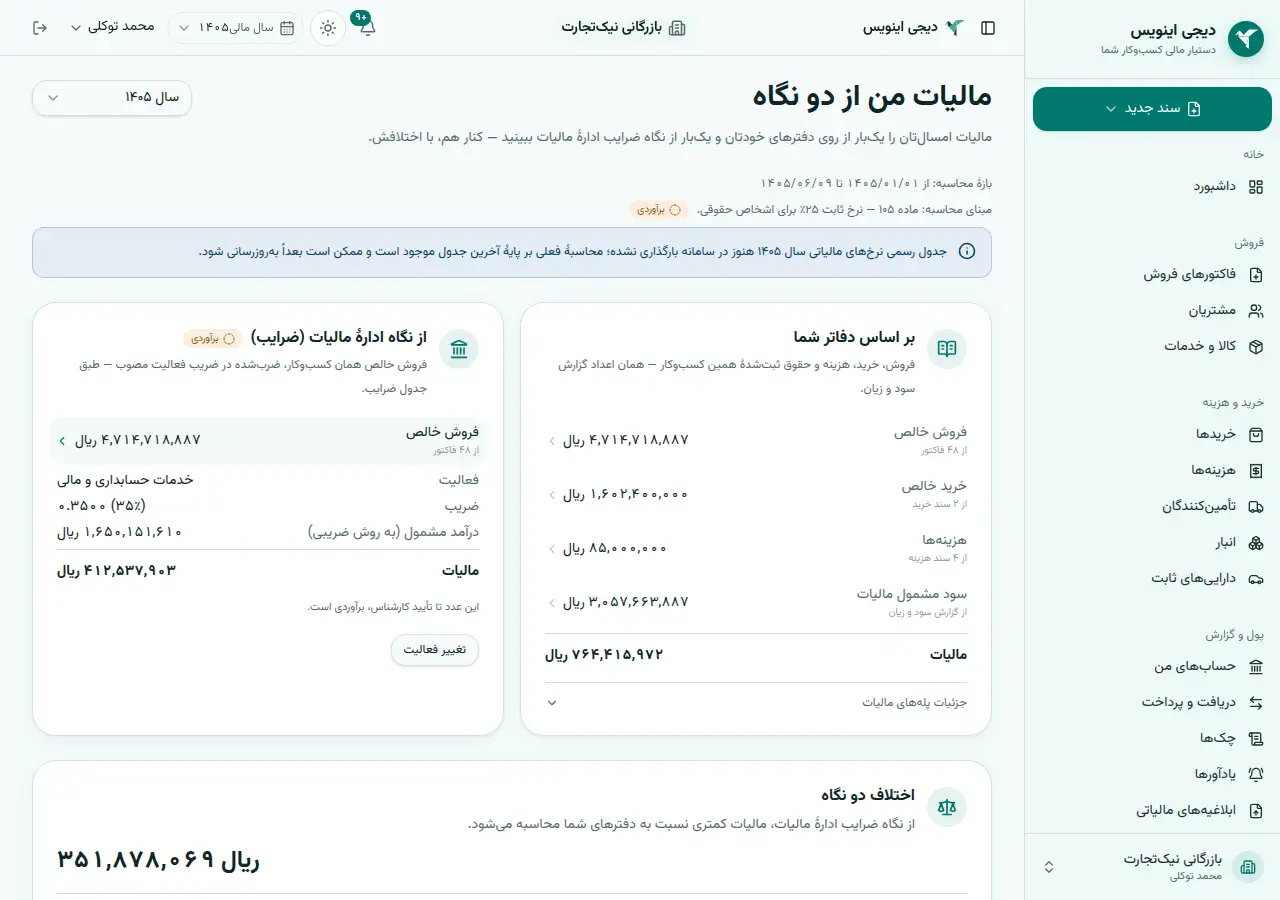 گزارش مالیات از دو نگاه